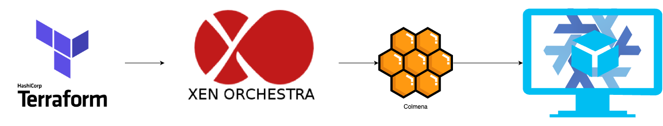 schema provisonnementpng.png